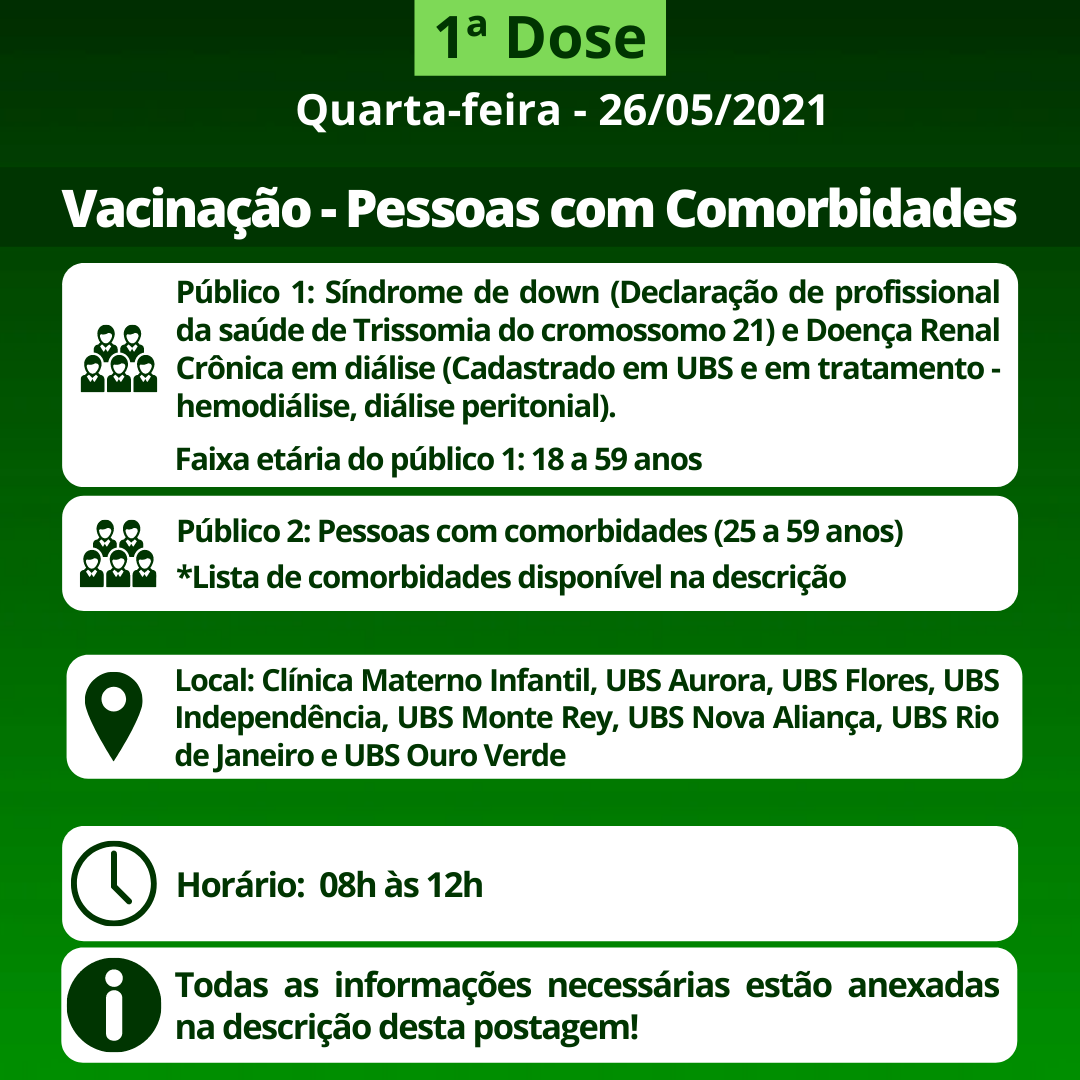 Cronograma de Vacinação contra Covid-19 (Comorbidades) - Quarta-feira - 26/05/2021